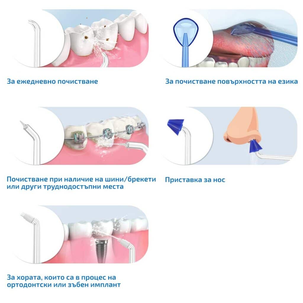 Инструкции за ползване на зъбен душ